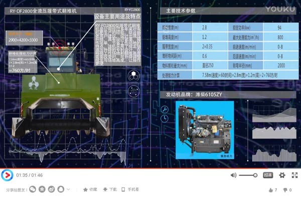 SS-FD2800型履带式翻堆机视频_地面翻堆机视频